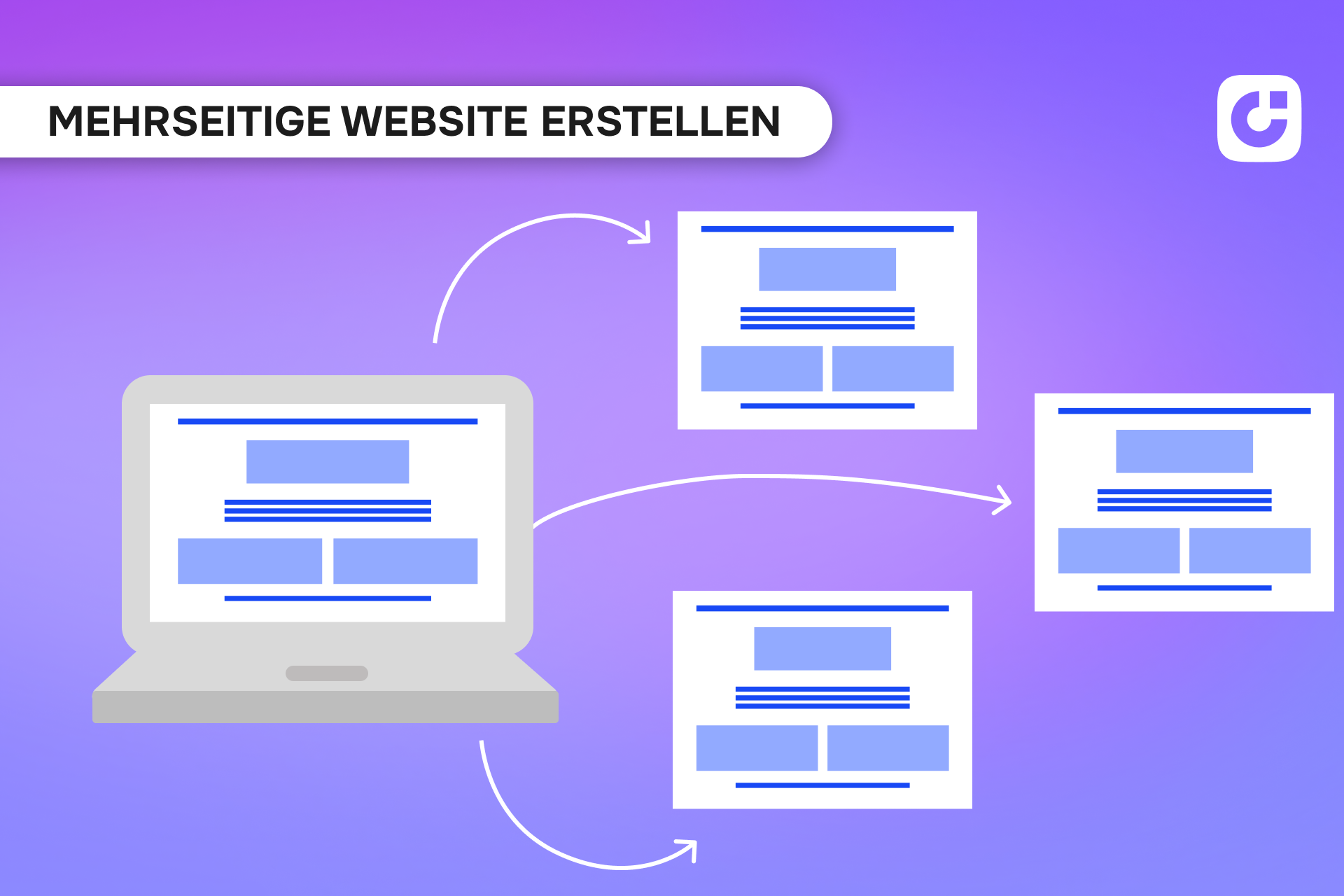 Mehrseitige Website erstellen: Die besten Tipps für Struktur, Design & Pflege