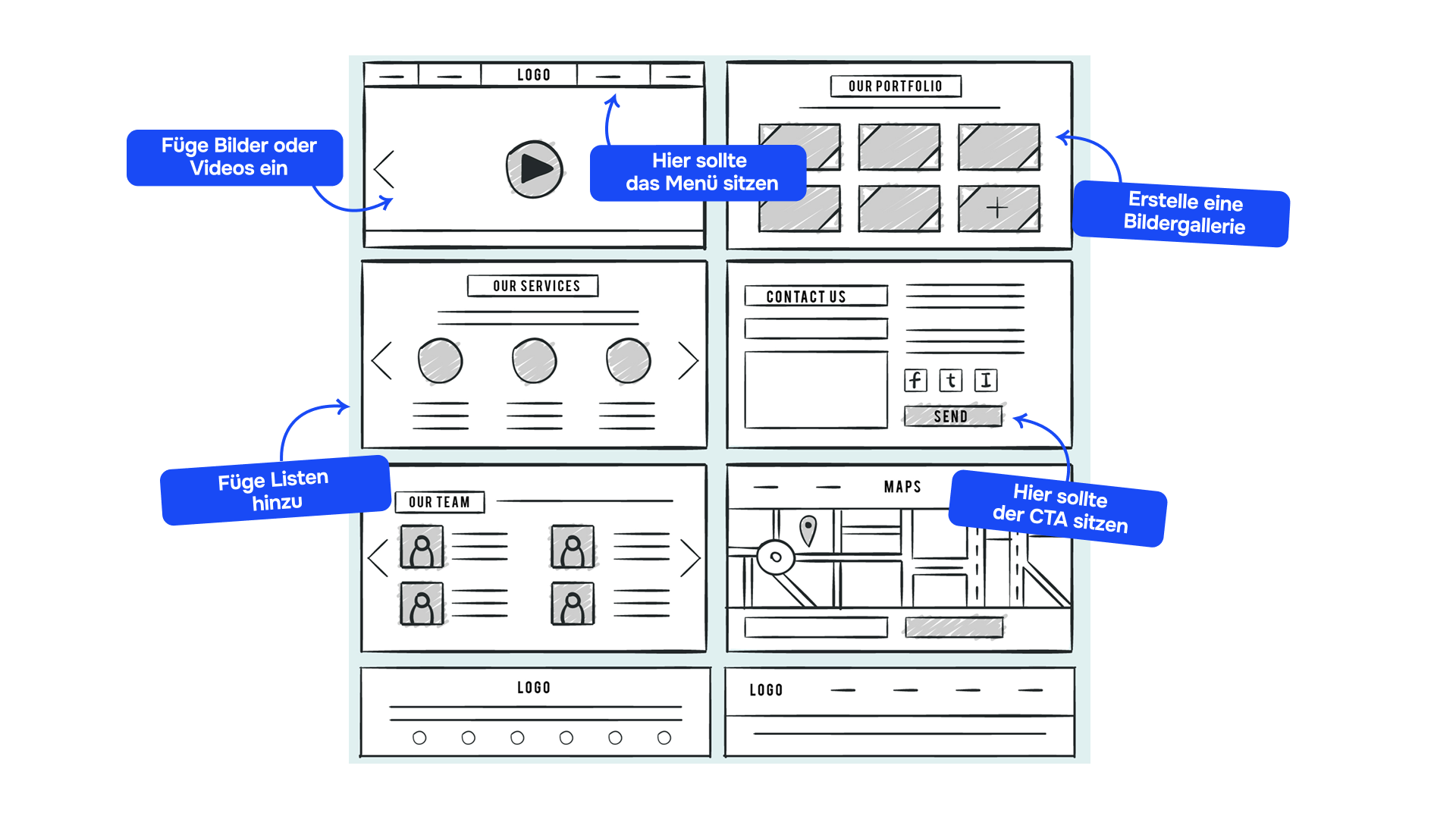 Blog Post_Wireframes.png