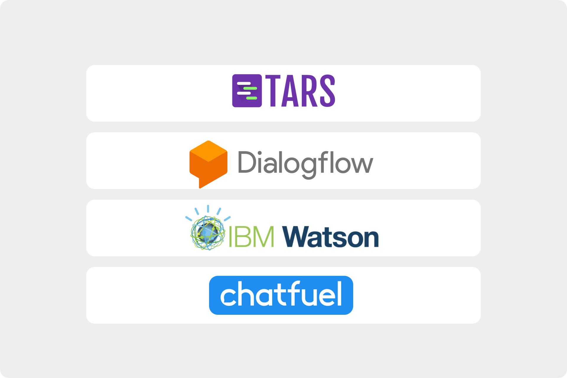 Verschiedene KI-Tools für Chatbots: Tars, Dialogflow, IBM Watson und Chatfuel