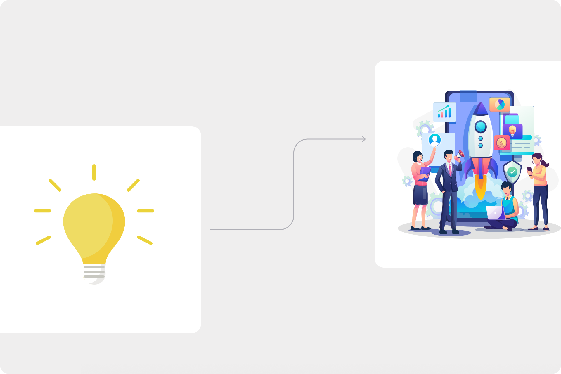 business idea first steps