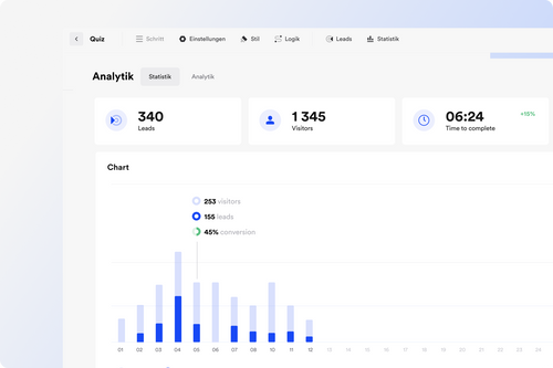 Page analytics in onepage.io