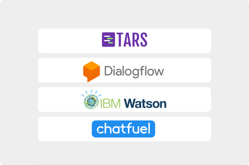 Verschiedene KI-Tools für Chatbots: Tars, Dialogflow, IBM Watson und Chatfuel